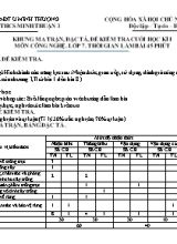 Đề kiểm tra cuối học kì I môn Công nghệ Lớp 7 - Trường THCS Minh Thuận 3 (Có đáp án)